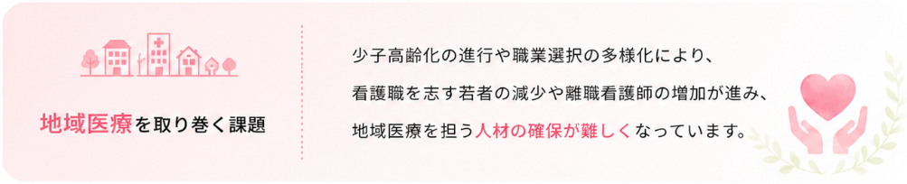 地域医療を取り巻く課題